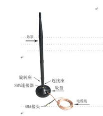 高效对接 通讯产品求购信息发布与获取全攻略
